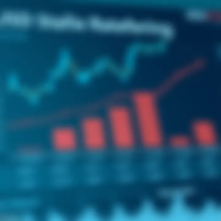 Comparison of USD Stablecoin Interest Rate Offerings An analytical chart comparing various interest rate offerings of USD stablecoins
