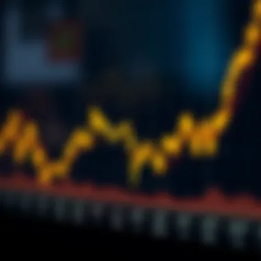 Graph showcasing Fantom price trends