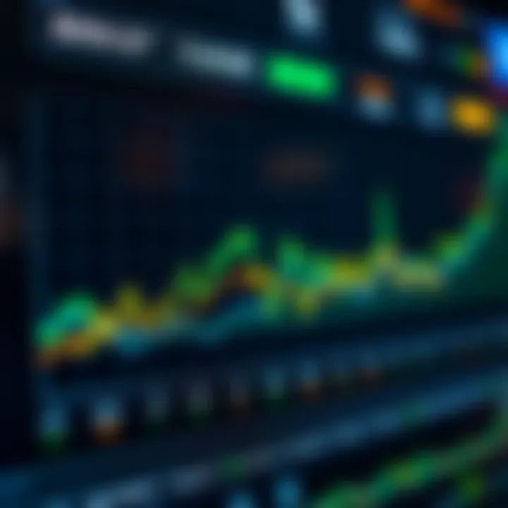 Chart showing the correlation between dollar prices and cryptocurrency trends