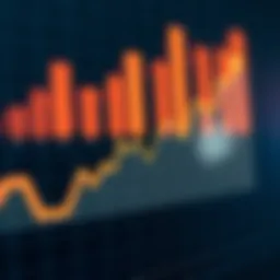 Graph depicting historical trends in dollar to rupee exchange rates