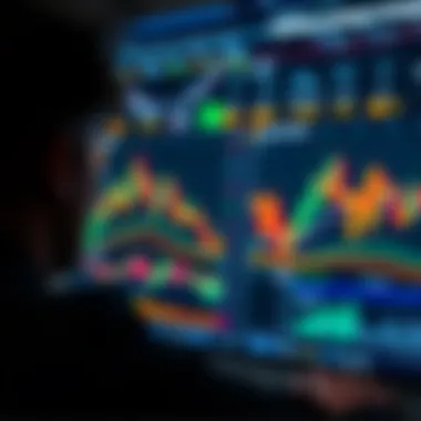 User experience evaluation on a trading platform