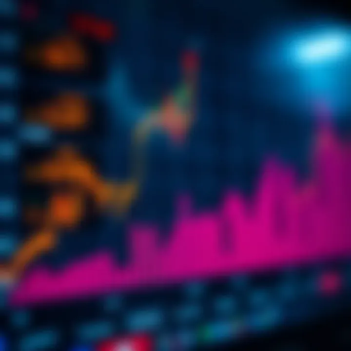 Market Significance of Link Crypto Graph showing the significance of Link Crypto in the market