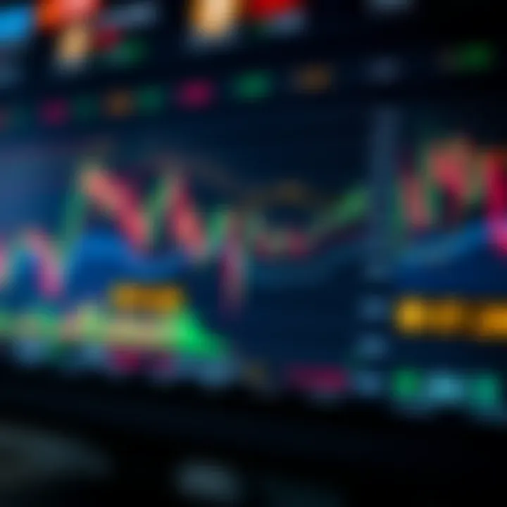 Liquidity measurement on a cryptocurrency exchange