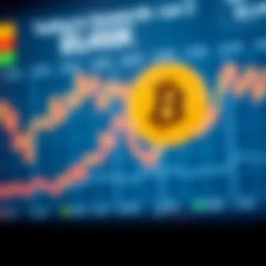 Impact of market conditions on trading decisions.
