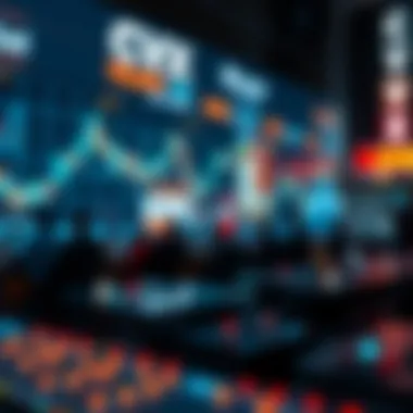 Market Sentiment and CVX Dynamics Illustration of market sentiment analysis for CVX