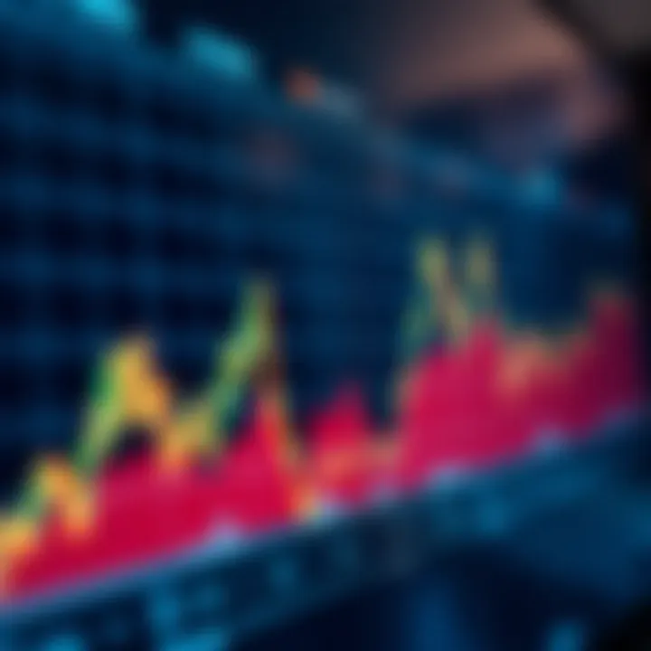 A digital graph displaying market sentiment influenced by social media