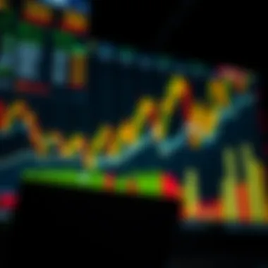 Analysis of Market Trends Impacting Stocks Graphs illustrating market trends and stock performance