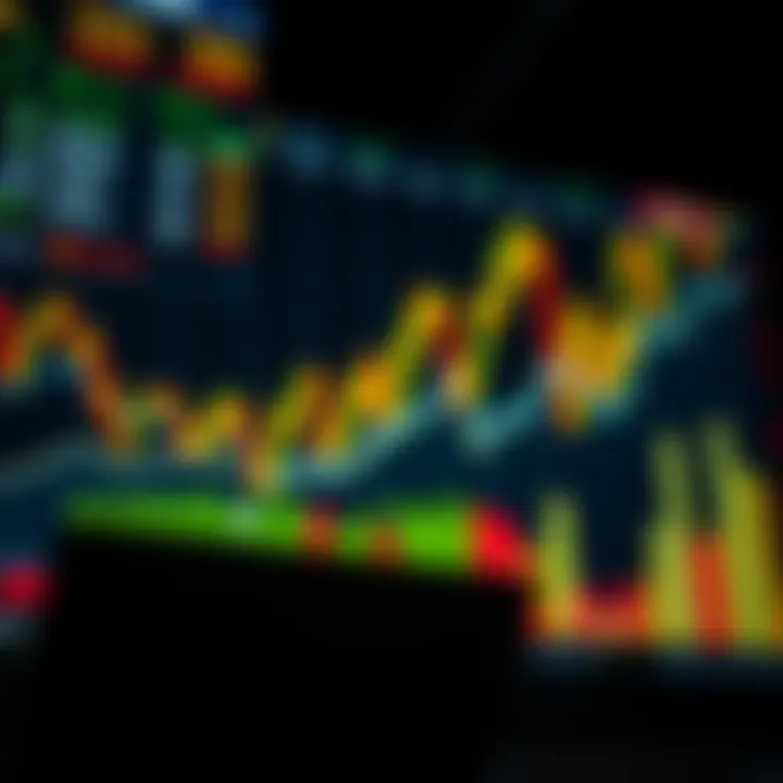 Analysis of Market Trends Impacting Stocks Graphs illustrating market trends and stock performance