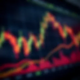 Detailed candlestick chart showcasing price movements