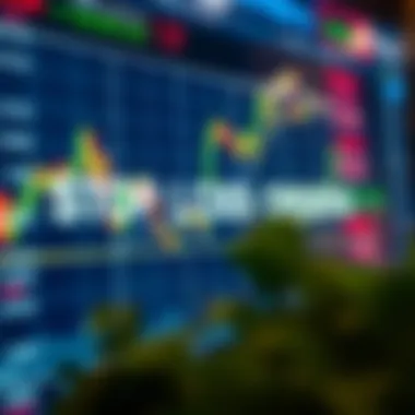 Chart depicting different types of stop loss orders