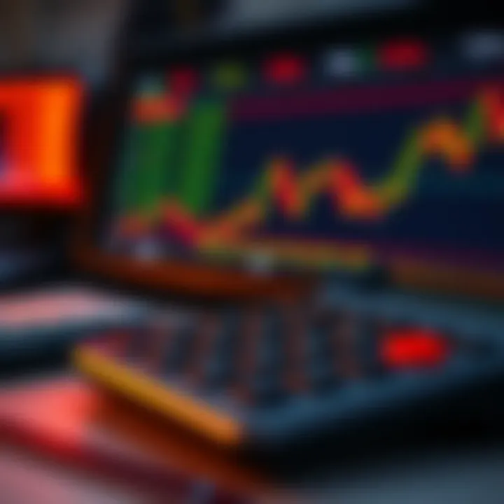 Examples of trading strategies using calculators