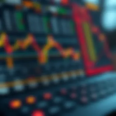 Analysis of trading parameters and results