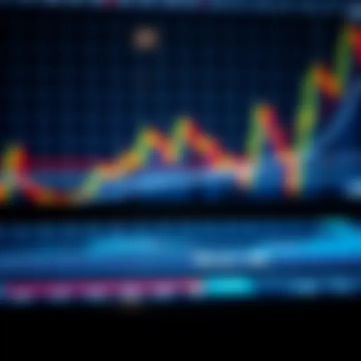 Conceptual illustration of support and resistance in trading