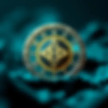 Future price prediction model for MATIC