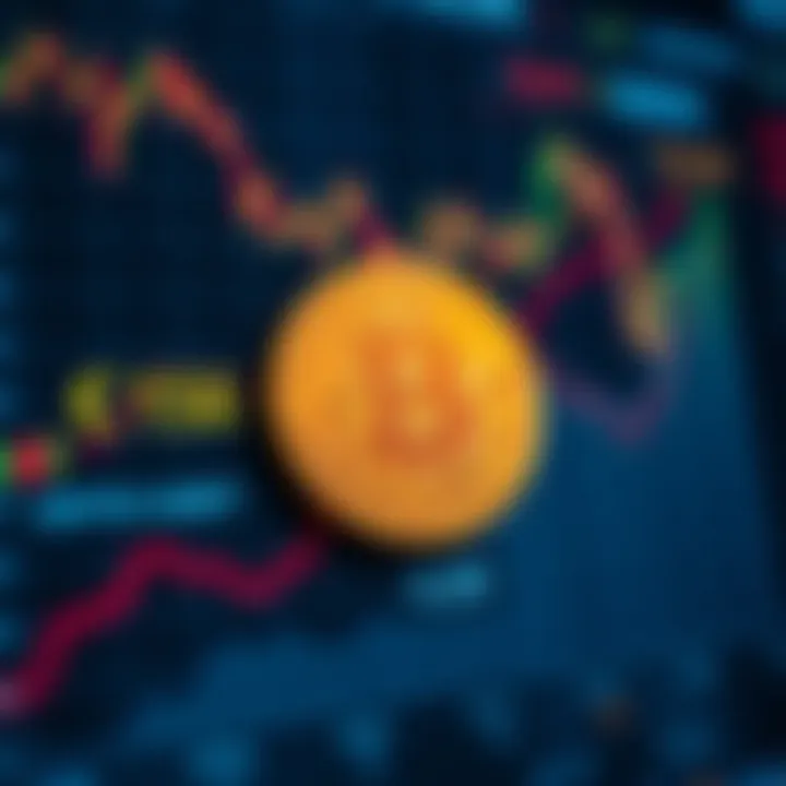 Chart showing technological innovations in digital currencies