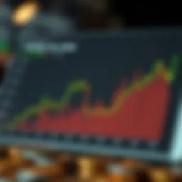 Graph illustrating tax rates for cryptocurrency trading