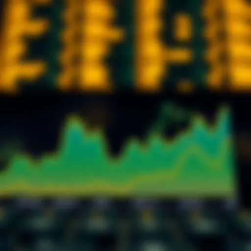 Market Cap Trends of Sand Coin Graph depicting Sand coin market cap trends over time