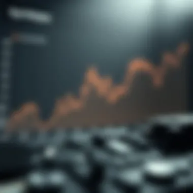 Correlation with Cryptocurrency Market Chart showing the correlation between Sand coin and broader cryptocurrency market