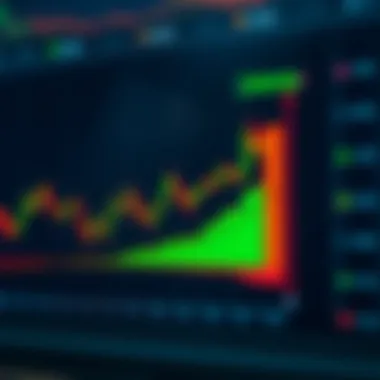 Dynamic chart illustrating cryptocurrency market trends and stop loss levels