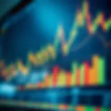 OXT USD Trading Chart Analysis