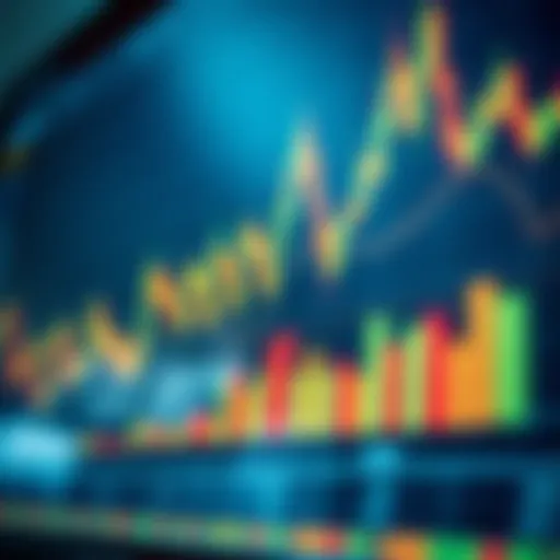 OXT USD Trading Chart Analysis