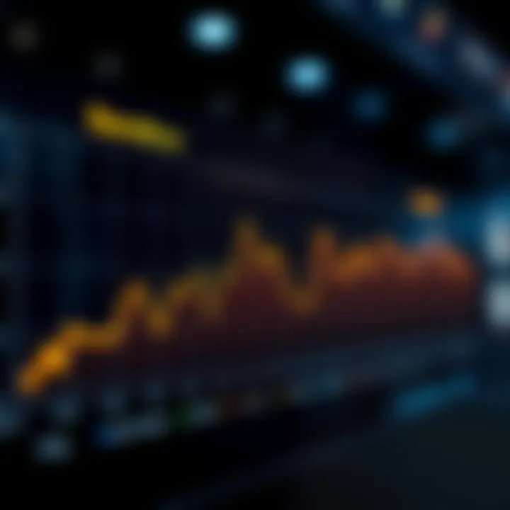Graph showcasing market trends of Sandbox