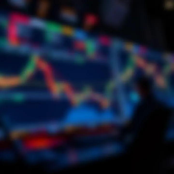 Strategic applications of limit and stop orders.