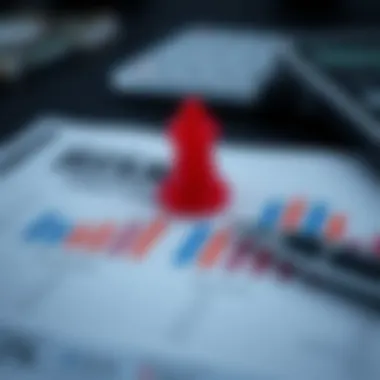 Risk assessment chart related to inflation strategies