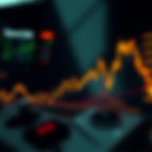 Terracoin price chart illustrating historical trends