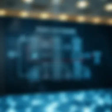 Blockchain Technology Framework Explained Diagram illustrating the blockchain technology framework