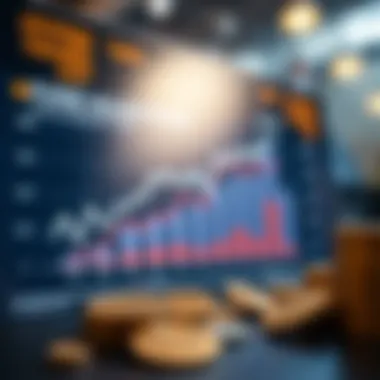 Fund Allocation in Cryptocurrency Exchanges Chart showing the allocation of funds in cryptocurrency exchanges