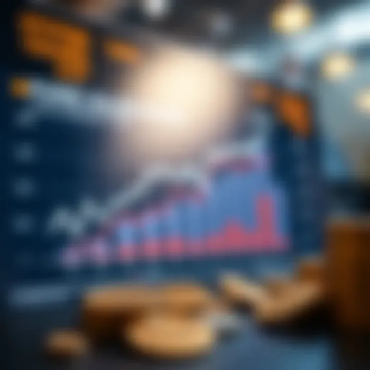 Fund Allocation in Cryptocurrency Exchanges Chart showing the allocation of funds in cryptocurrency exchanges