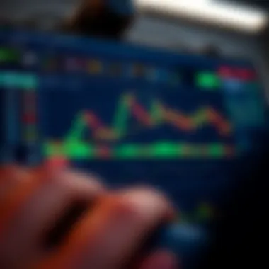 Navigating TradingView for BTC/USD User interface of TradingView for BTC/USD trading