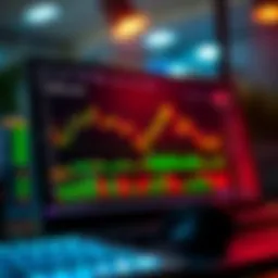 TradingView interface showcasing chart analysis tools