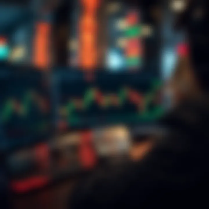 TradingView Tools for Analysis