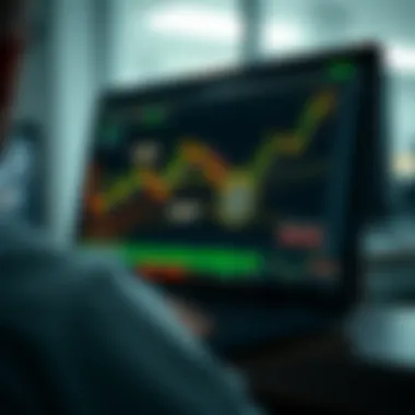 A detailed trading strategy using TradingView features