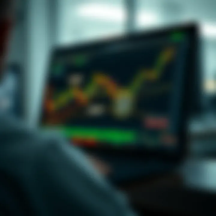 A detailed trading strategy using TradingView features