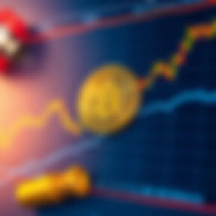 Chart showing best practices for managing Bitcoin assets