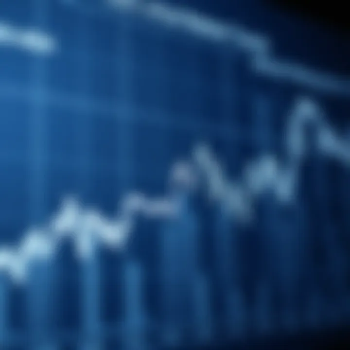 Graph showing altcoin market trends over time