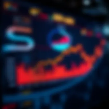 Chart showing investor engagement strategies for ATH Coin