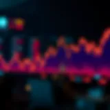 Market Performance of ATH Coin Graph depicting ATH Coin market performance over time