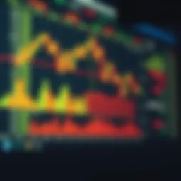 Understanding Chart Analysis for Day Trading Introduction