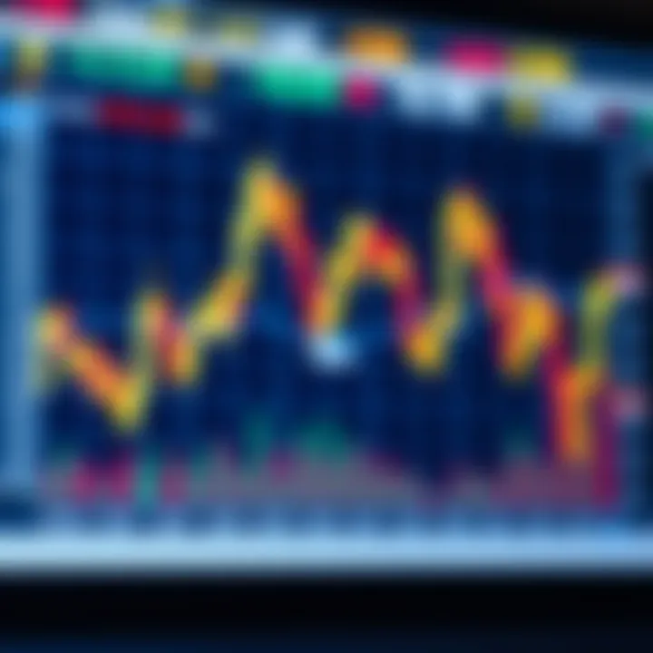 Graph showing crypto market trends