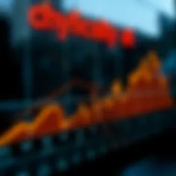 Graph illustrating historical interest rate trends in the U.S.