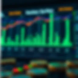 Visual representation of Kraken's earn rates