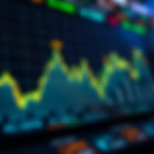 Graph showing leverage effects in trading