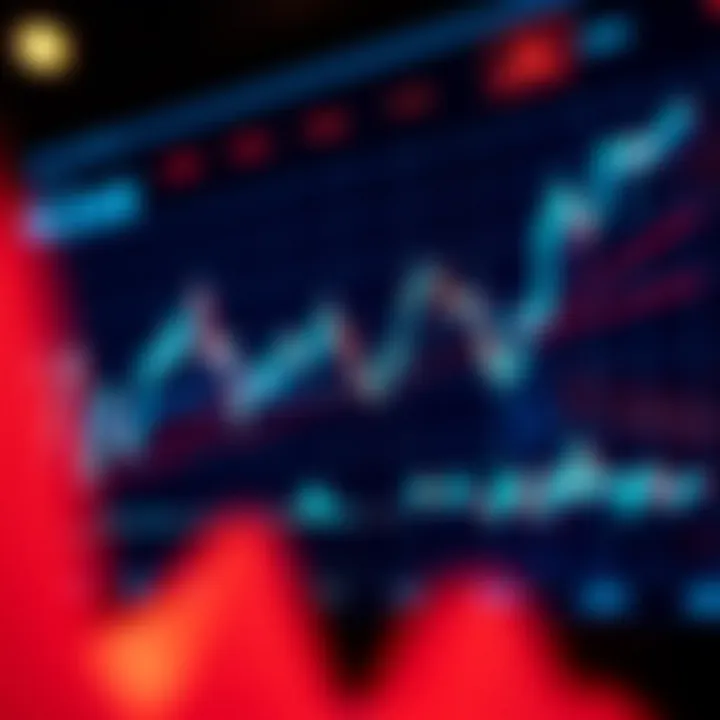 Chart Depicting Risk Management Strategies Chart depicting risk management strategies in leverage trading