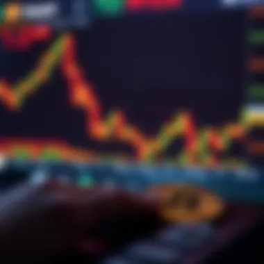 Visual Representation of Trading Strategies Visual representation of trading strategies for leverage