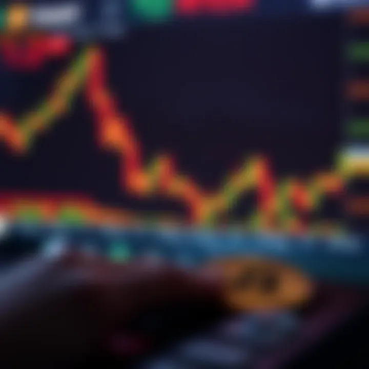 Visual Representation of Trading Strategies Visual representation of trading strategies for leverage