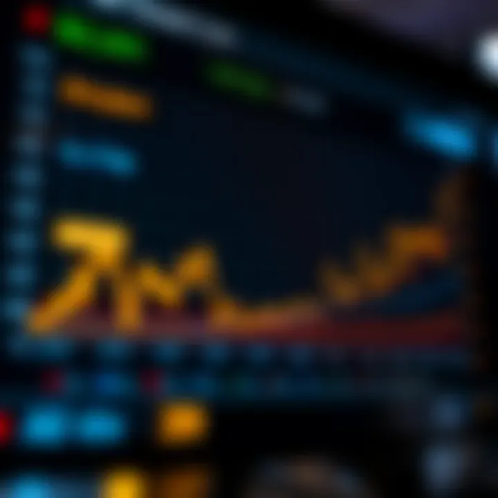 Market Trends Analysis Graph showcasing market trends of Main Street Coin over time